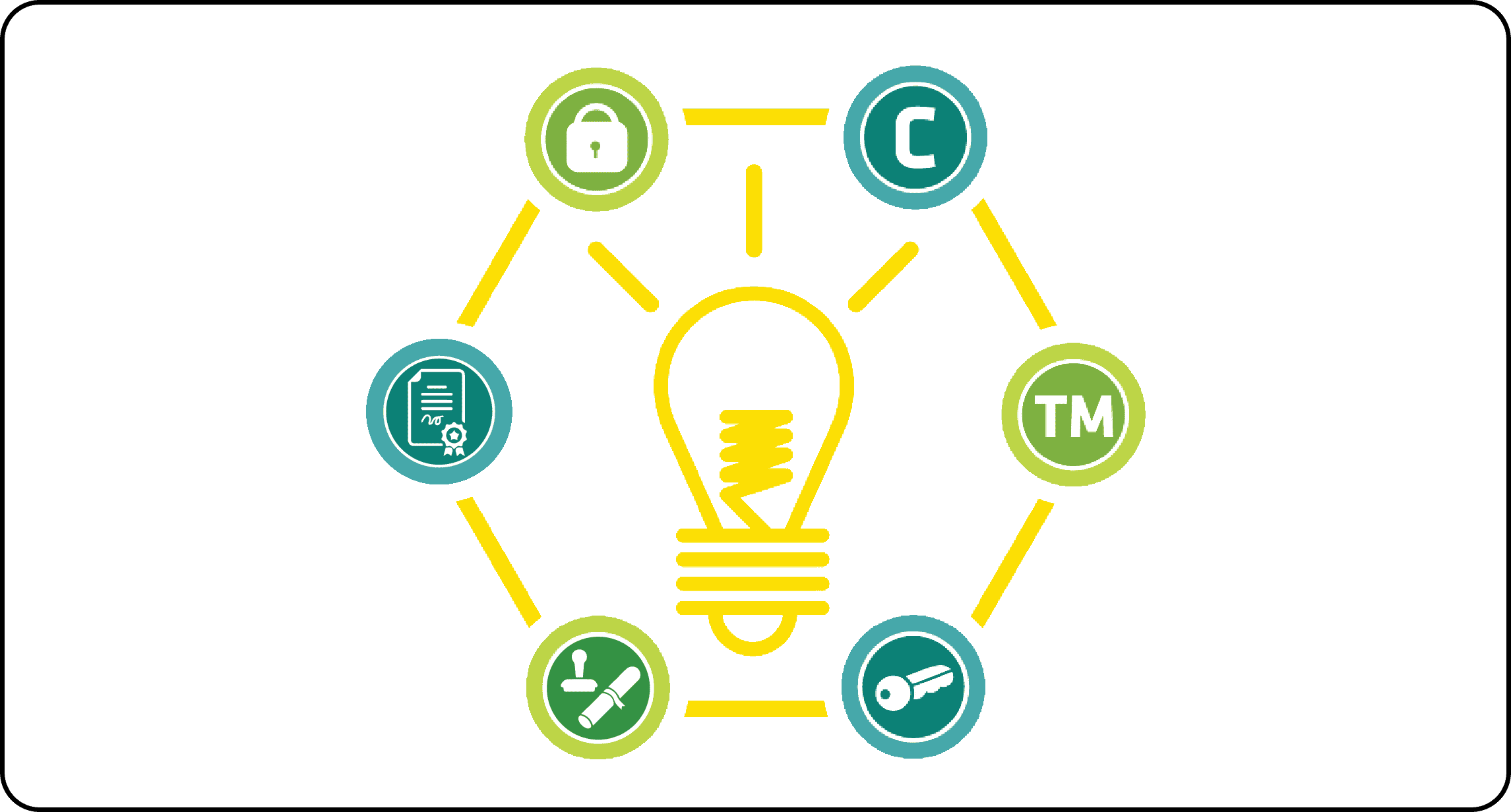 bulb icon