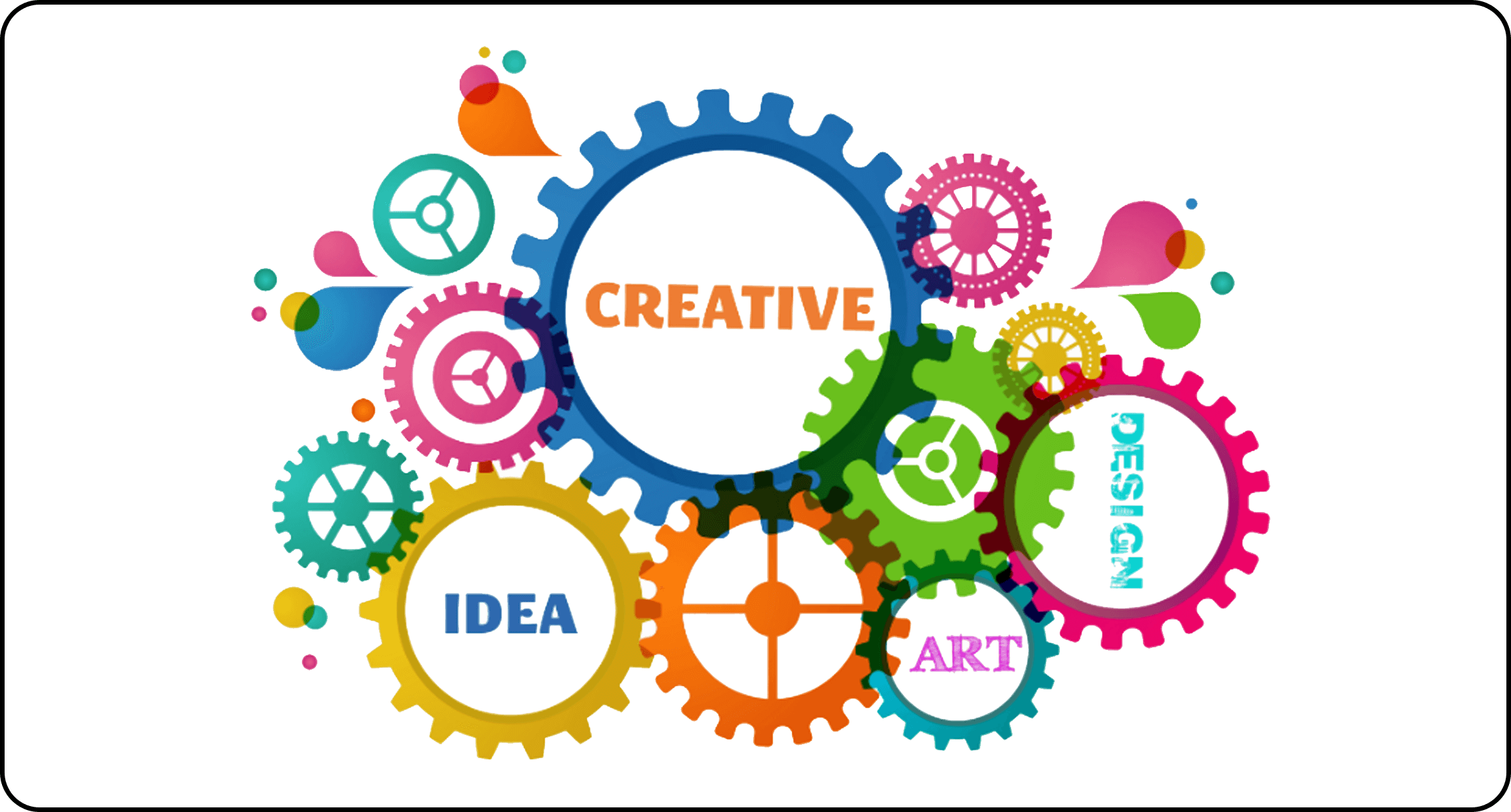 gear icon with text