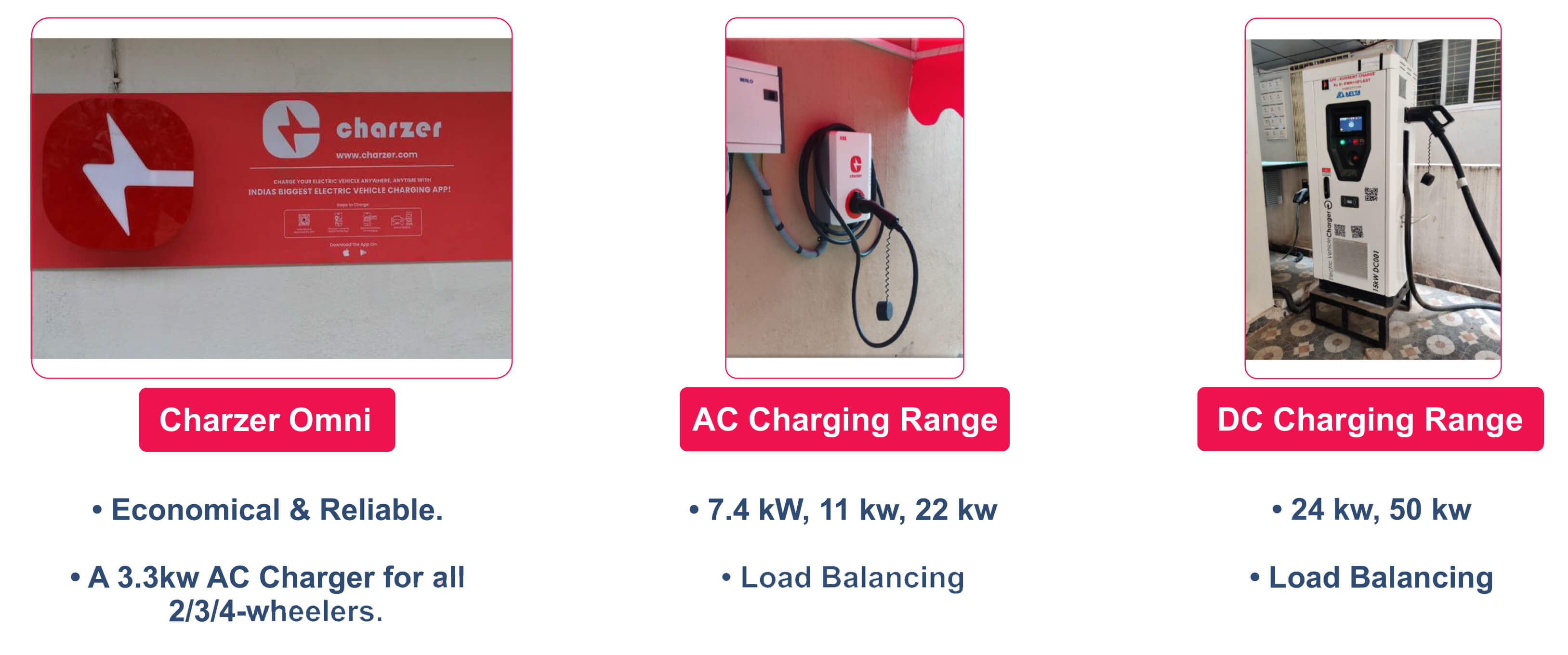 One Stop Shop EV